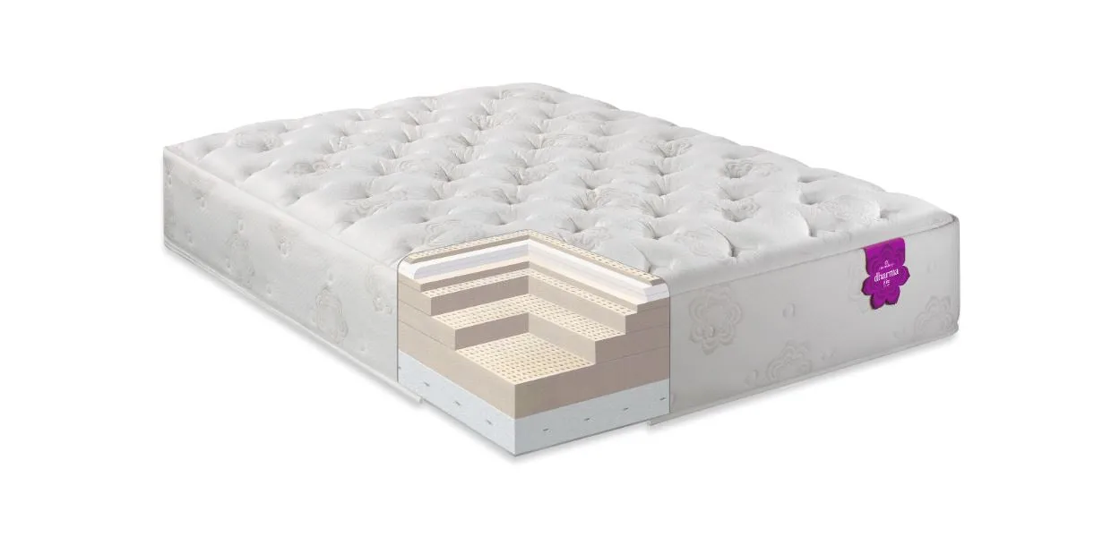 PranaSleep Dharma Luxe Plush Mattress